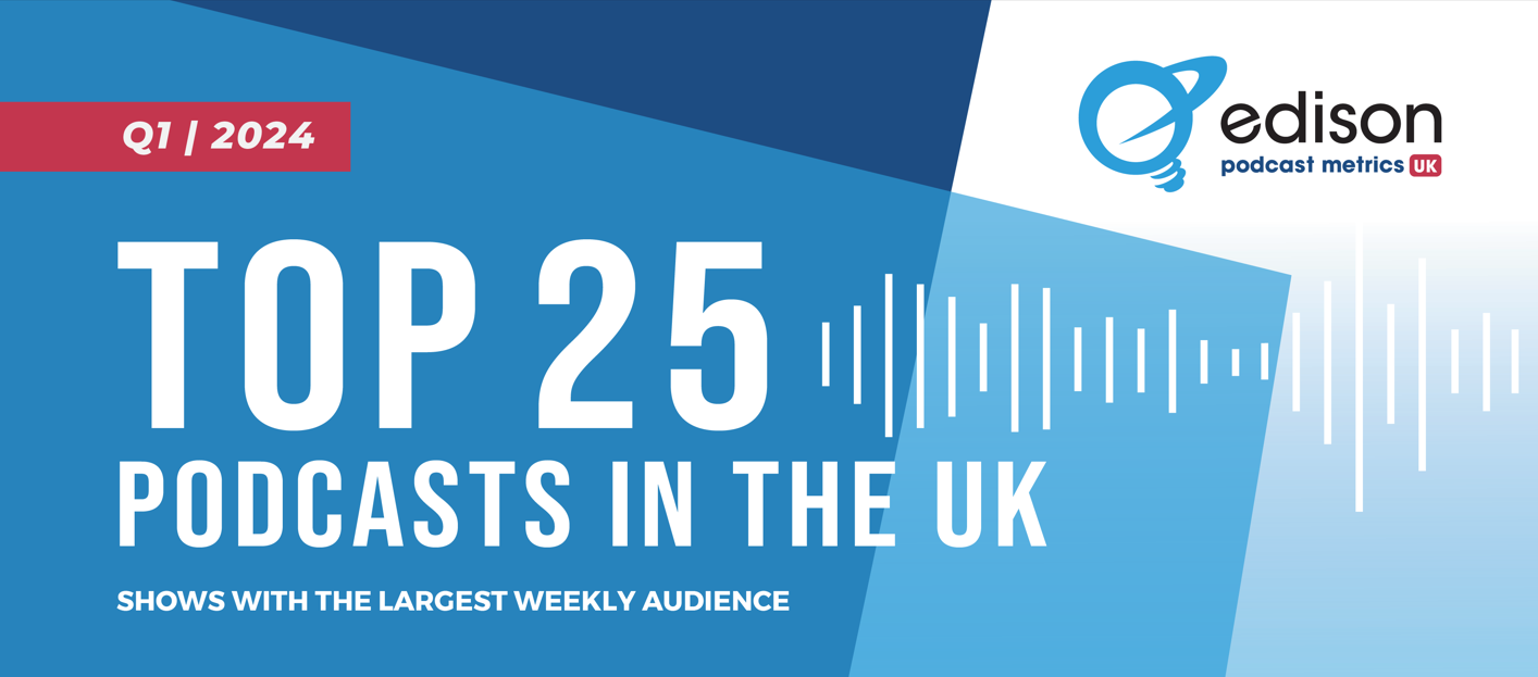 Edison Podcast Metrics UK – Top 25 Q1 2024